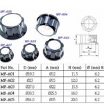 Ручка потенциометра MF- A02