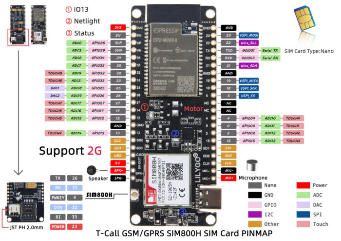LILYGO TTGO T-Call V1.4 SIM800H ESP32 Беспроводной модуль SIM-антенна WiFi Bluetooth Development Expand Board Devkit для Arduino — изображение 3