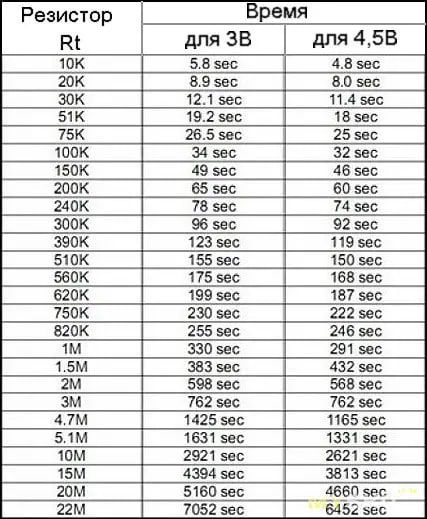 timer-module-2.jpg