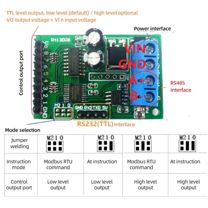 8-канальный модуль RS485, протокол Modbus Rtu AT Command, плата управления PLC 5-24 В, поддерживает до 247 устройств — изображение 2