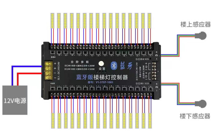 V1-Step-1001 Контроллер лестницы 12/24V 300/500W с Bluetooth — изображение 3